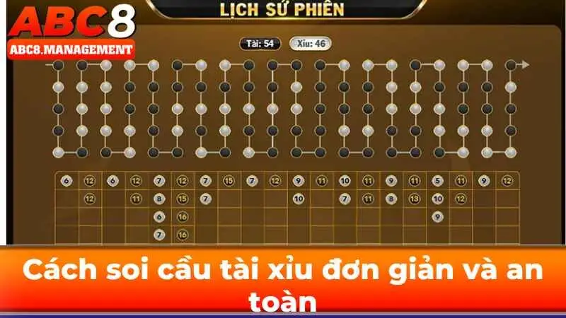 Tìm hiểu cách soi cầu tài xỉu đơn giản dễ hiểu tại ACB8