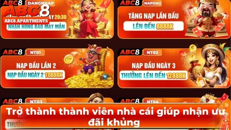 Trở thành thành viên nhà cái giúp nhận ưu đãi khủng